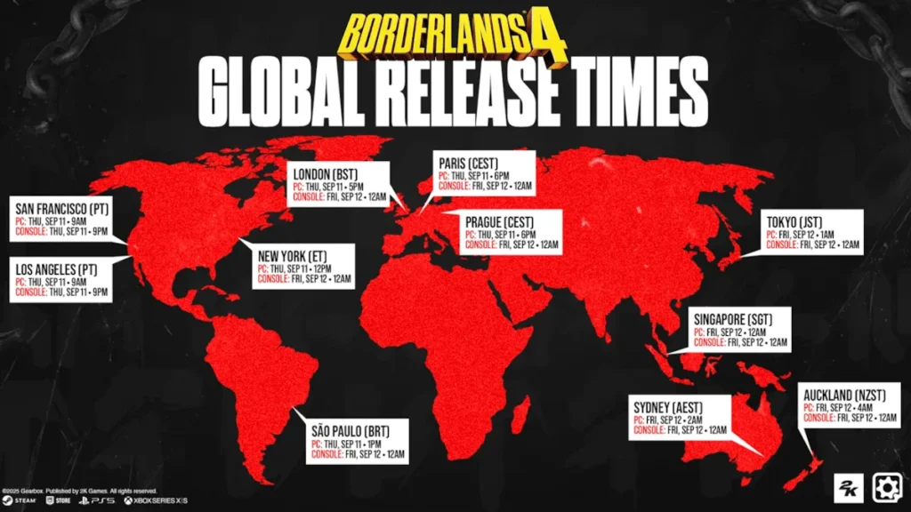 Borderlands 4