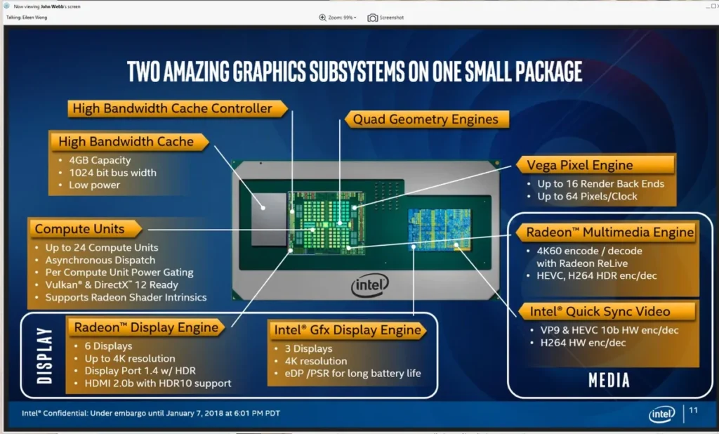 Intel