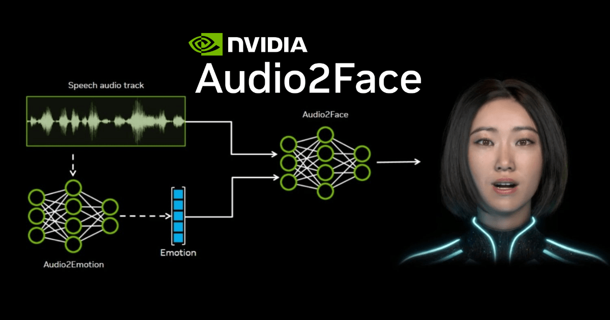 Audio2Face