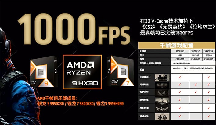AMD