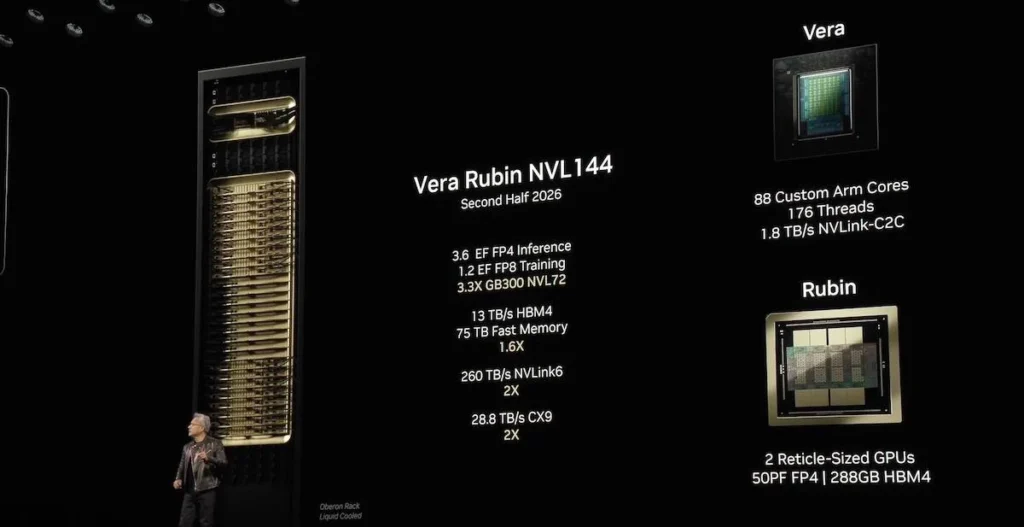 Vera Rubin