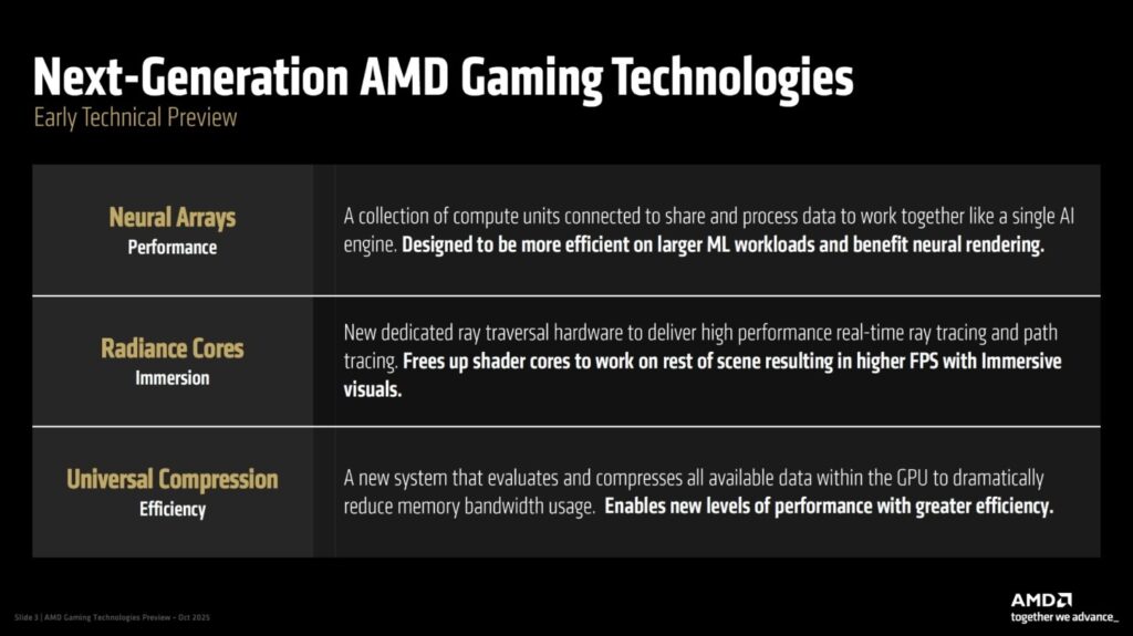 AMD