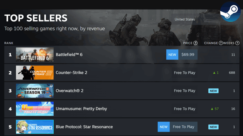 Battlefield 6
