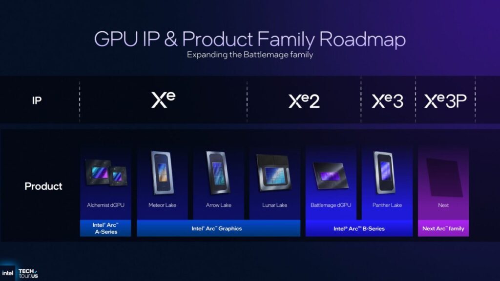 Xe3P