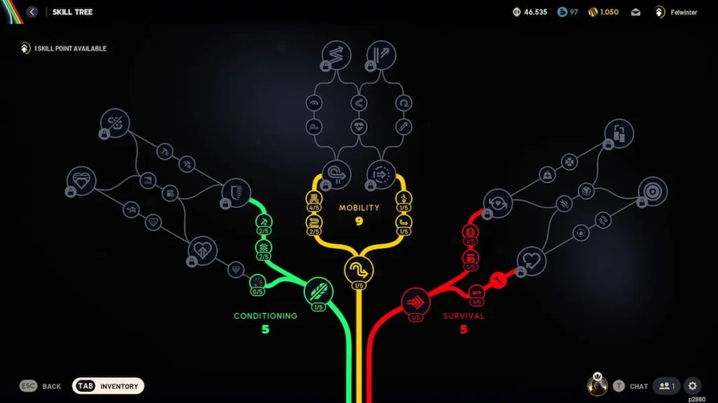 Skill Trees